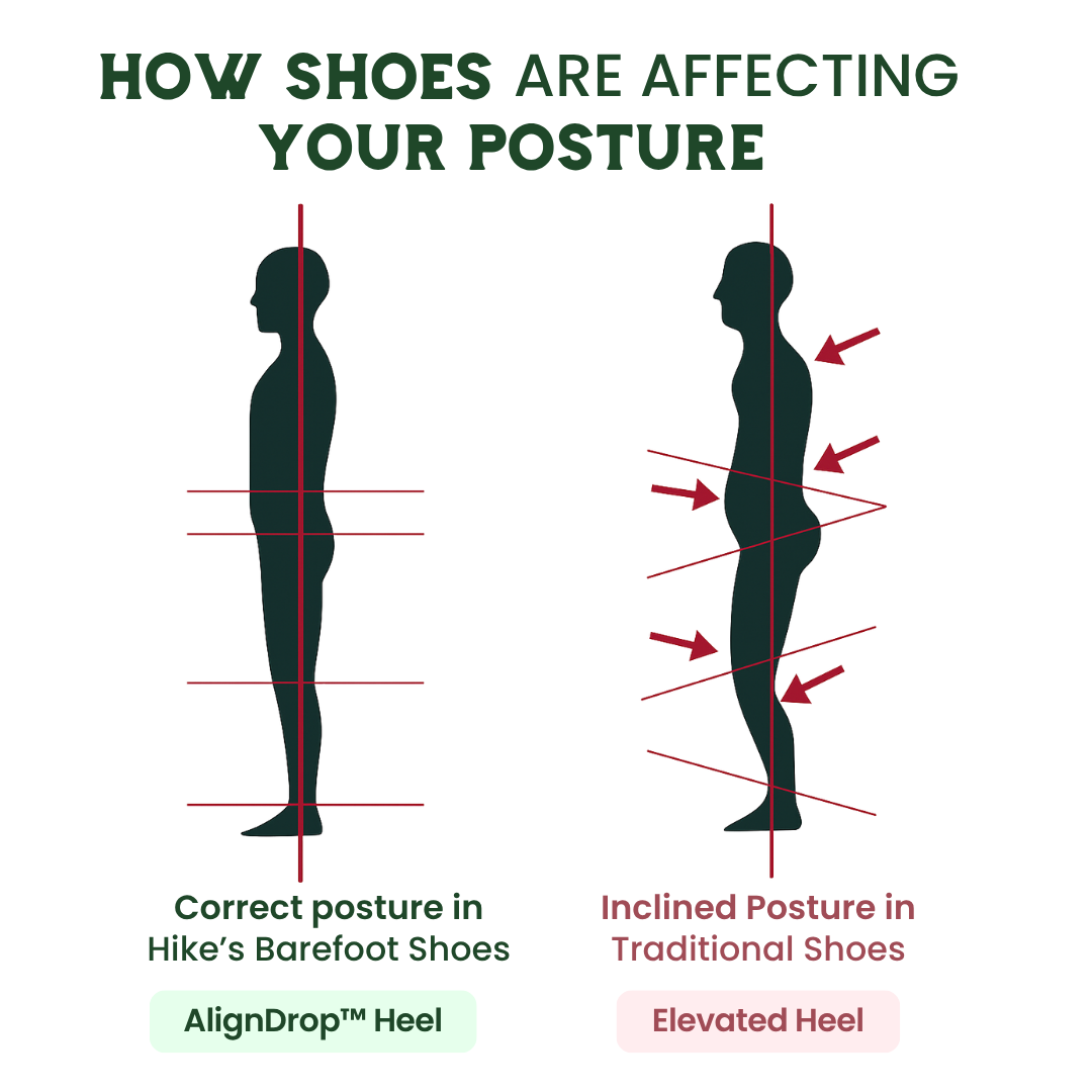 TerraPulse — Pain-Free Barefoot Shoes for Natural Movement & Everyday Freedom (Unisex)